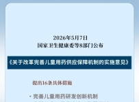 16项措施 8部门发文保障儿童用药