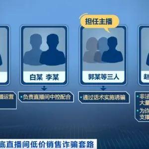 央视曝光！直播间“捡漏”，万元手机仅售199元？骗局起底