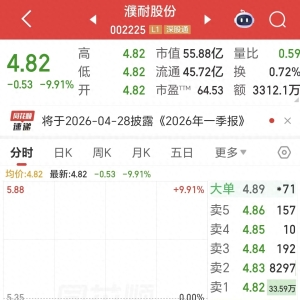 一字跌停！濮耐股份涉嫌走私1243吨天然鳞片石墨被起诉