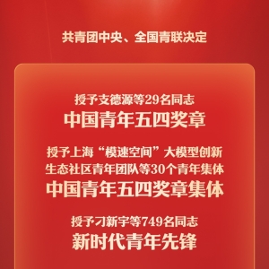 2026年度中国青年五四奖章暨新时代青年先锋奖评选结果揭晓