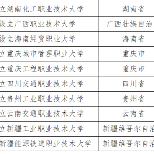 教育部同意设置郑州铁路职业技术大学、河南国医学院等34所本科学校